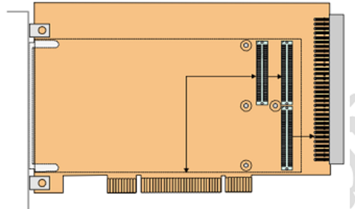 PCI2PMC32dDӿ