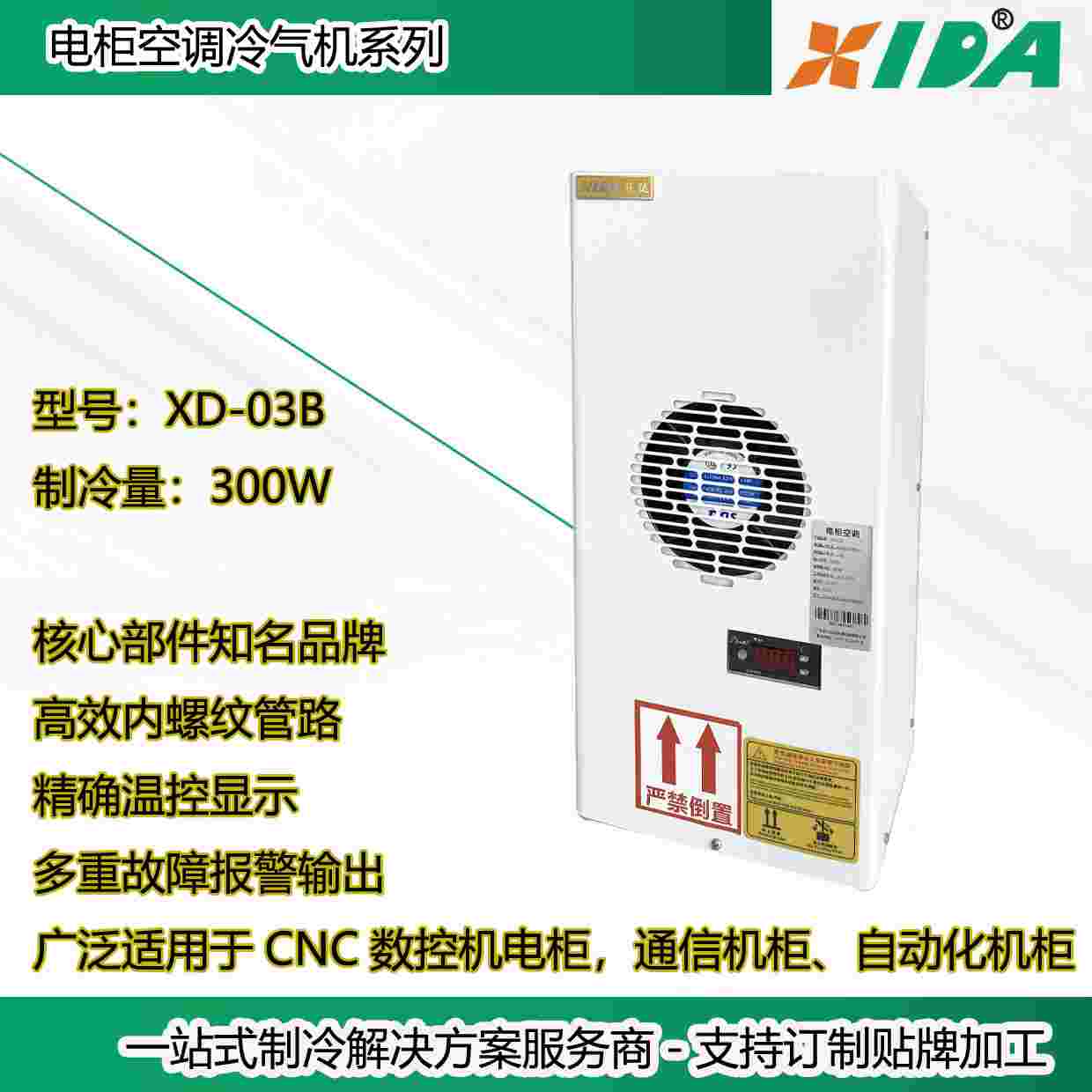 IC{300W-4500WaC{