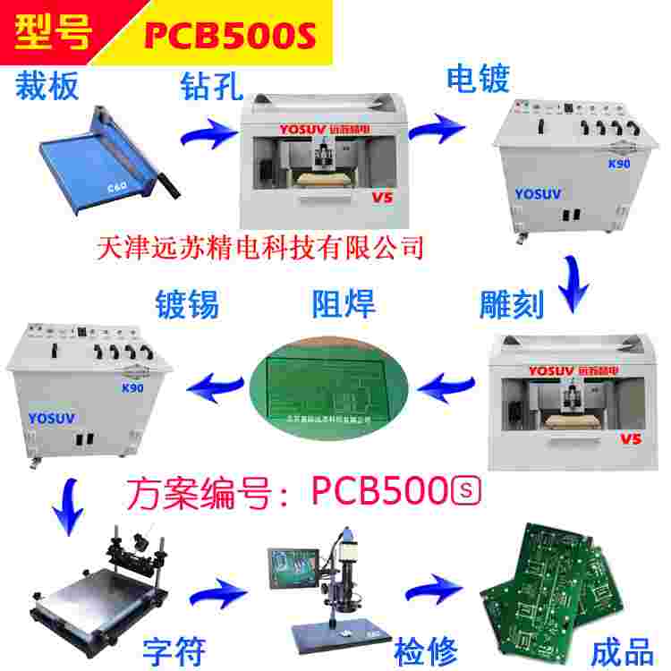 ӹˇPCB̙C(j)(sh)(yn)PCBưO(sh)PCB500S