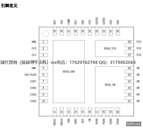 SW3517֧PDf(xi)hpڳ]܇m