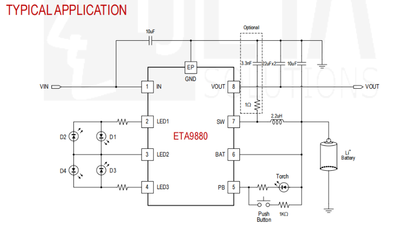 ƄԴIC̩ETA9880ETA9870͉20V